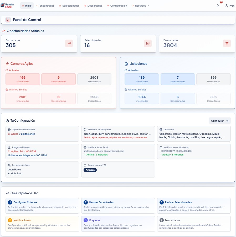 Dashboard de Gánala Fácil mostrando licitaciones activas, filtros de búsqueda y alertas configuradas